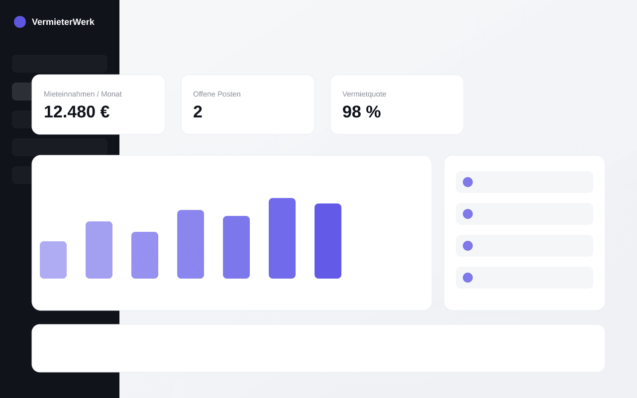 Das VermieterWerk-Dashboard im Überblick